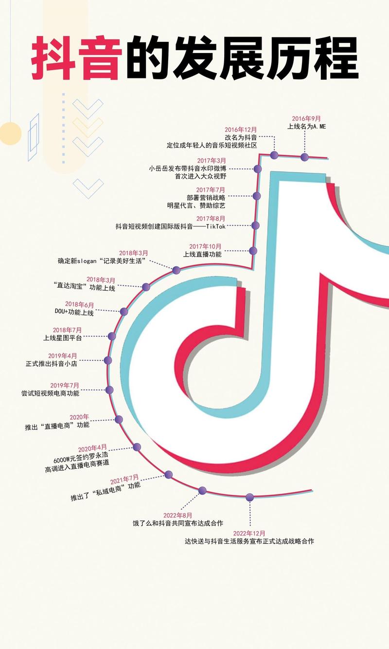 抖音火山版历史版本图标