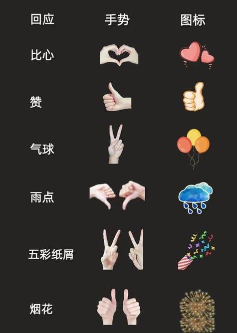 miui11全面屏手势特效截图