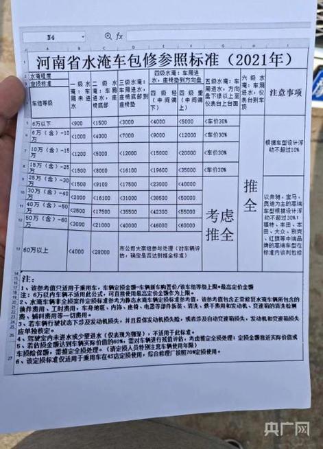 啄木鸟上门维修收费标准价目表