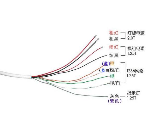 一个监控摄像头几芯线游戏截图