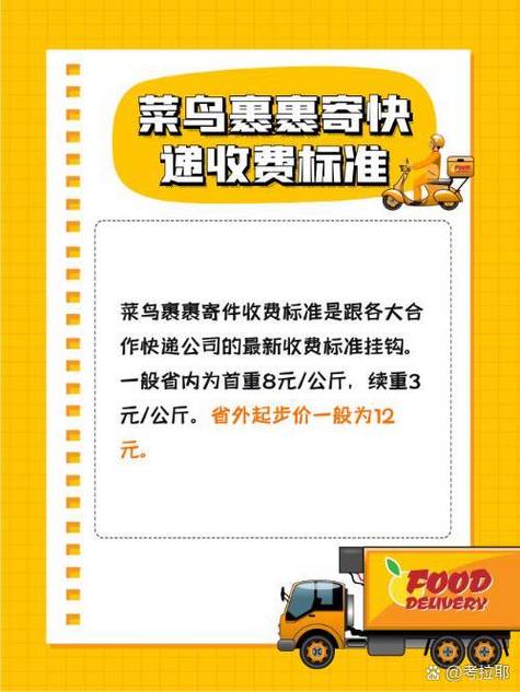 菜鸟裹裹寄件收费查询缩略图