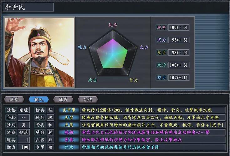 三国志11自定义武将