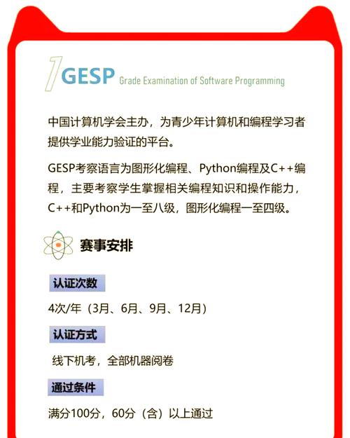 编程考级一共几级缩略图