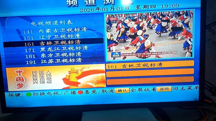 机顶盒能收多少个台缩略图