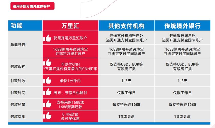 云闪付能转账吗缩略图