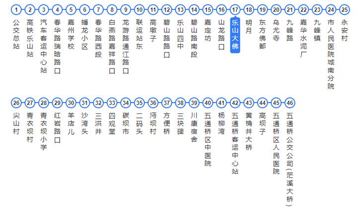 齐齐哈尔302路公交车路线时间表图标