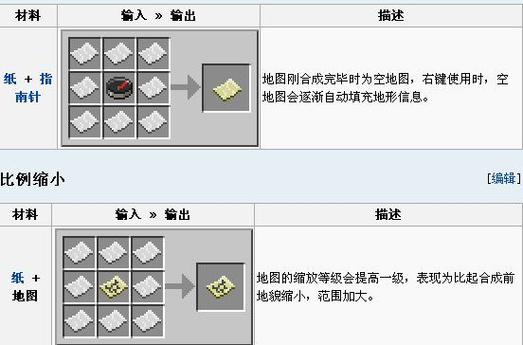 我的世界定位地牢指令