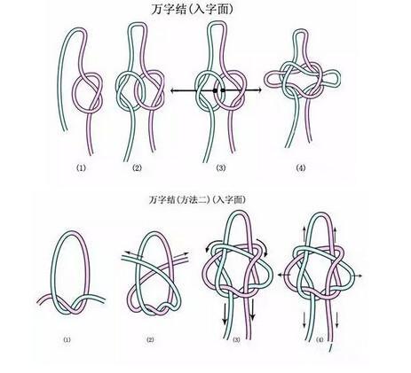 一根绳穿玉坠怎么打结