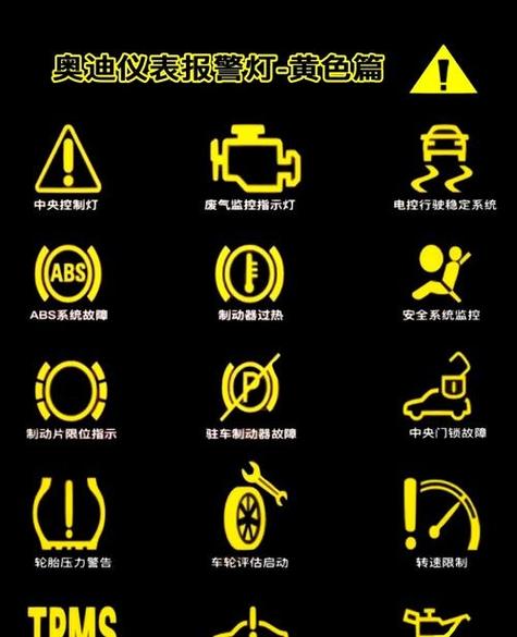 黄灯故障灯图解大全图标