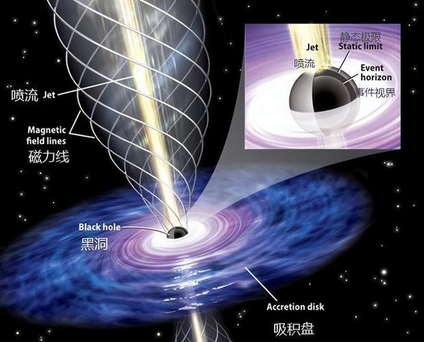 无限黑洞吞噬小游戏图标
