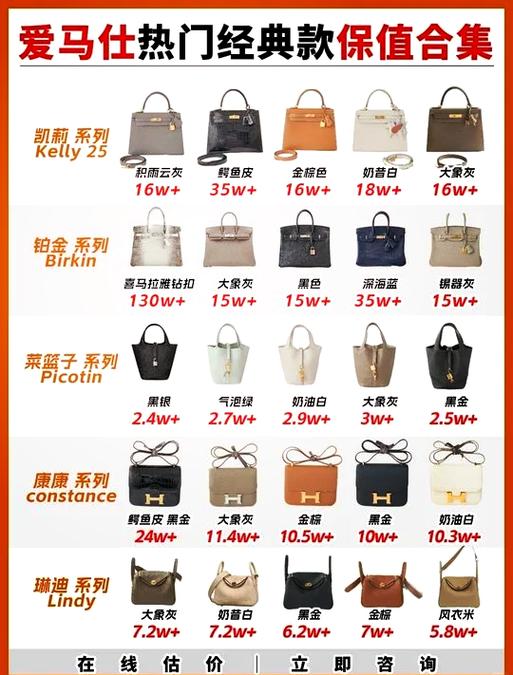 爱马仕包包官网价格游戏截图