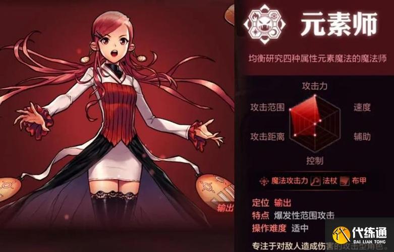 dnf元素师毕业装备