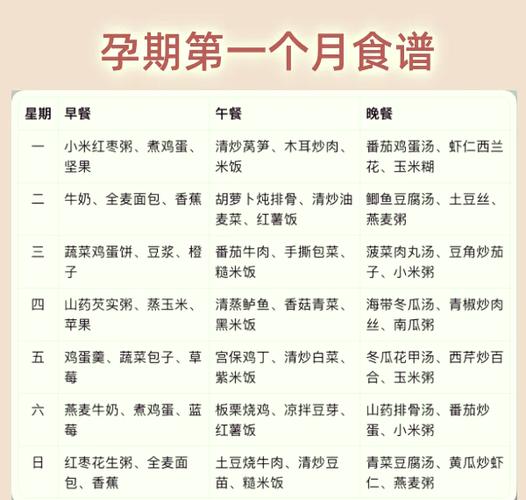吃了打虫药多久可以怀孕