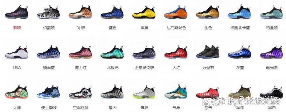 买耐克鞋去哪个平台比较好