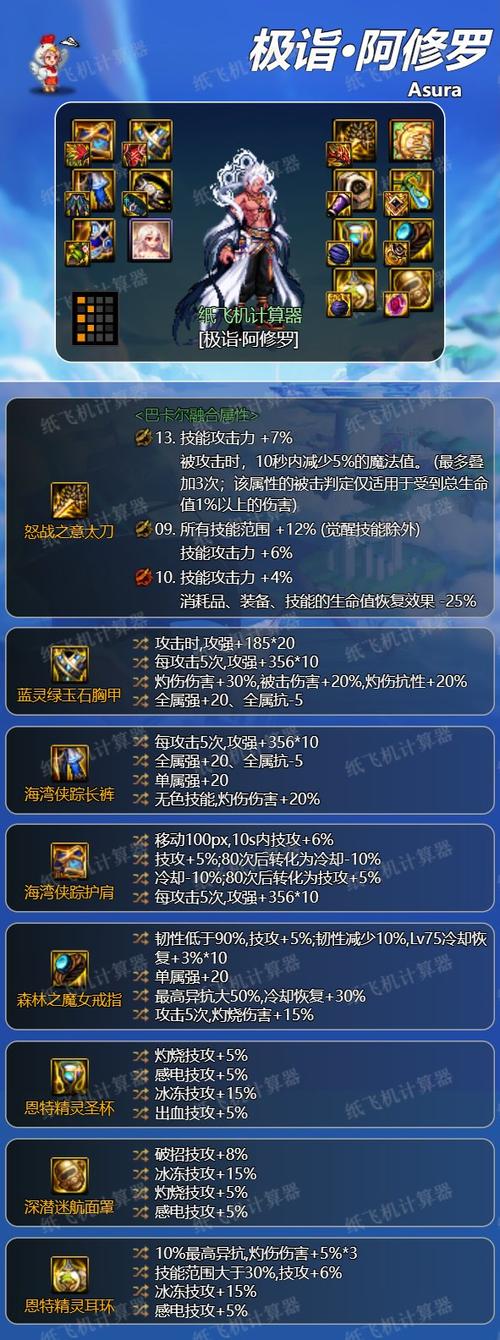 地下城阿修罗装备推荐