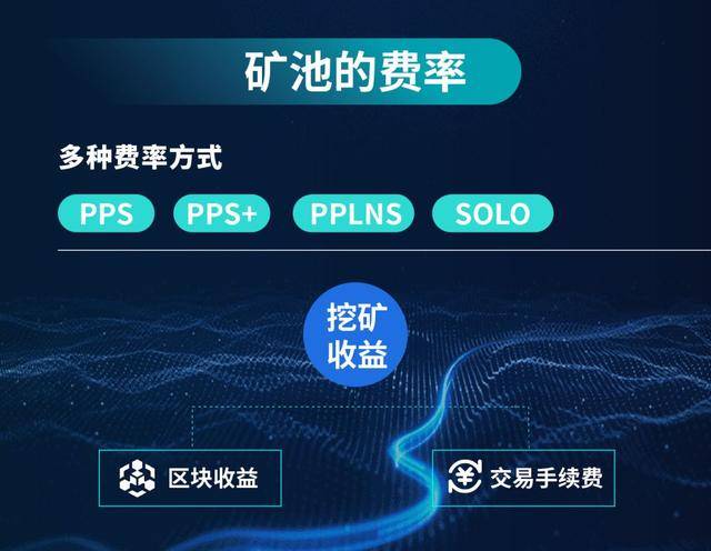 比特币挖矿在哪个矿池好缩略图