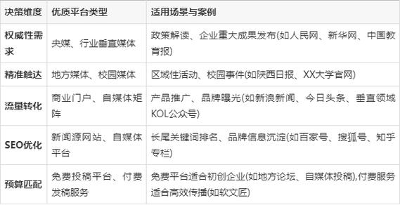 好的软件应该具有的特征截图