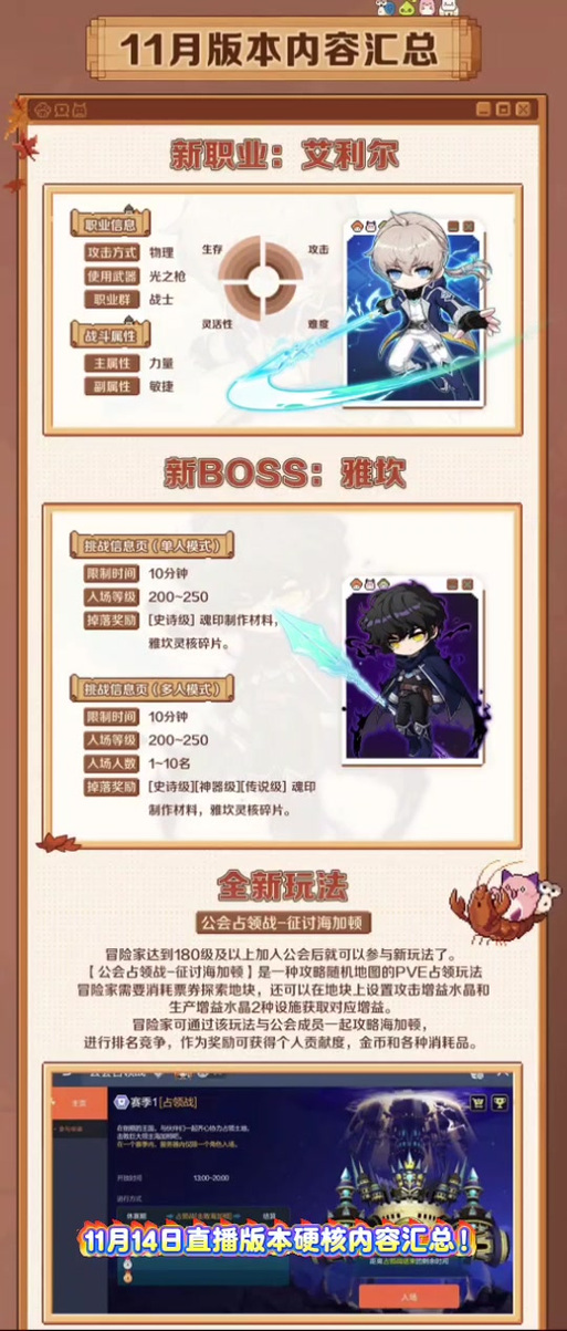 冒险岛练级地图缩略图