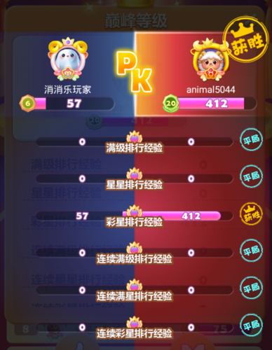 开心消消乐巅峰等级是什么截图