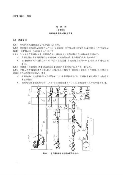 捆绑带怎么安装截图
