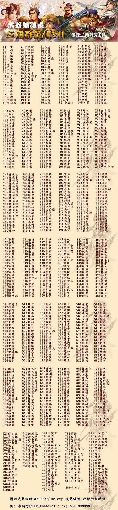 三国群英传7秘籍自设武将编号表截图