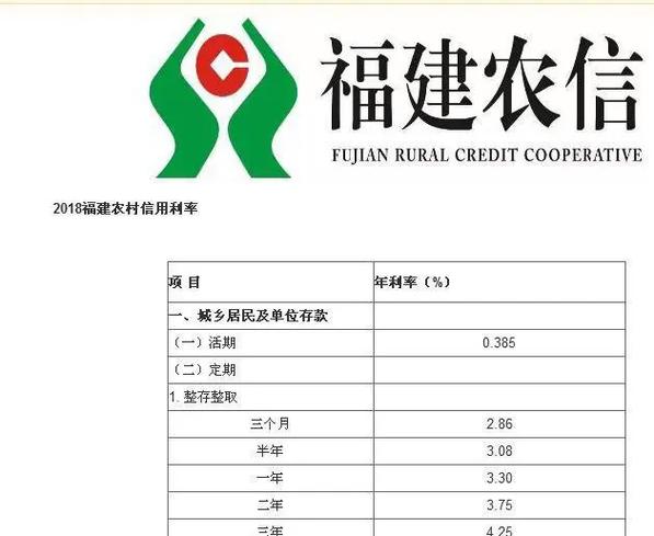 农村信用社年利率截图