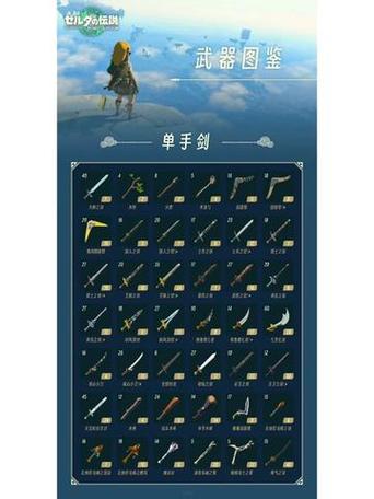 王国之泪十大稀有武器