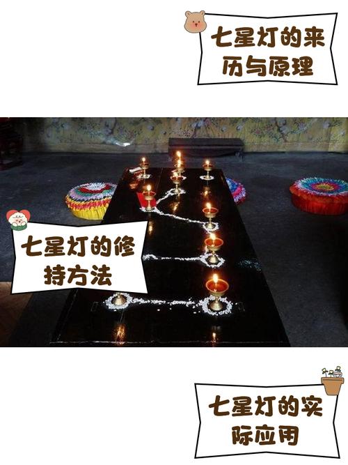 七星灯的正确点法图标