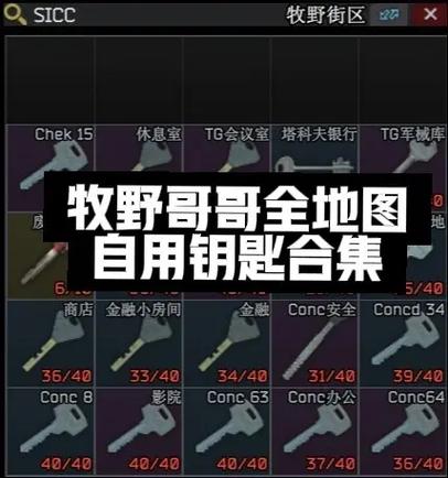 塔科夫立交桥钥匙图表截图