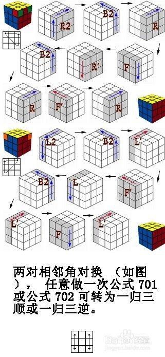 PDF编辑工具游戏截图