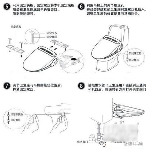 智能马桶盖怎么拆卸图标