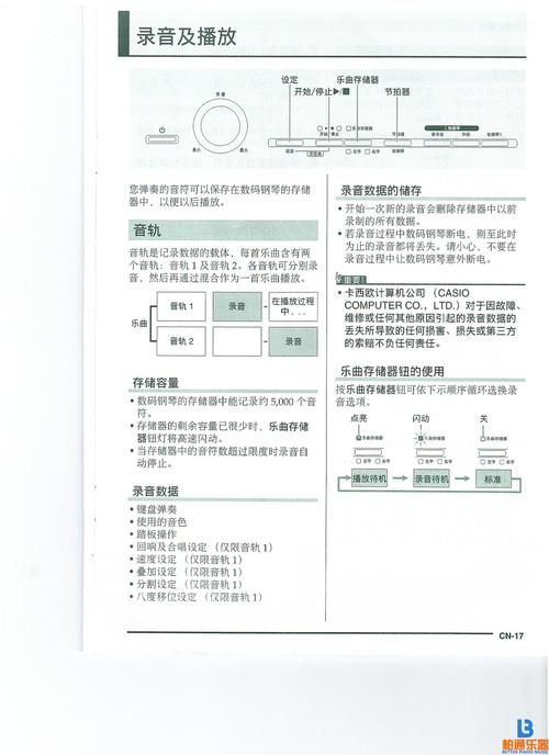 xmctd01yl说明书截图