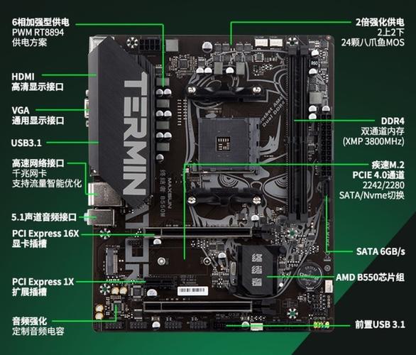 b550主板最佳显卡