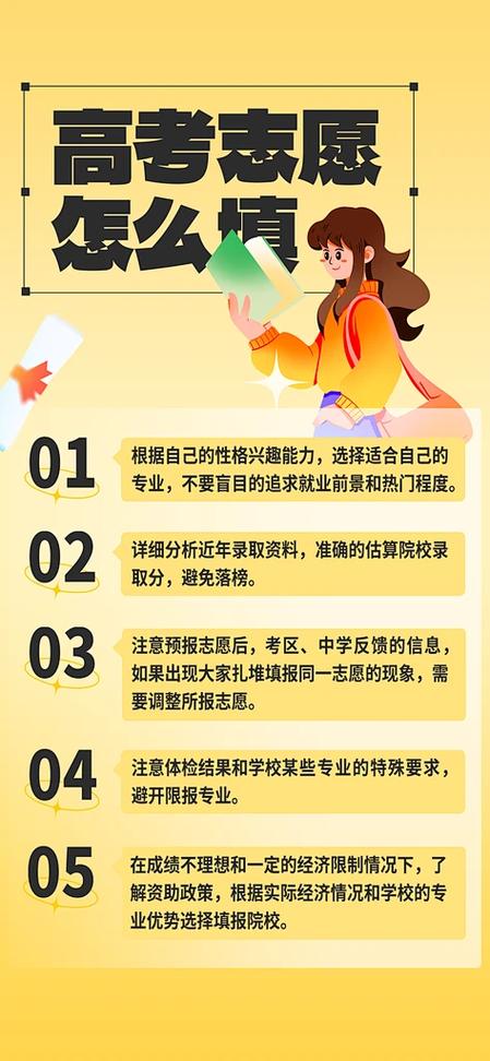 高考志愿填报在哪里填报
