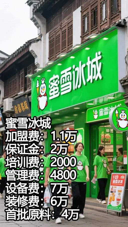 奶茶加盟店10大品牌加盟图标
