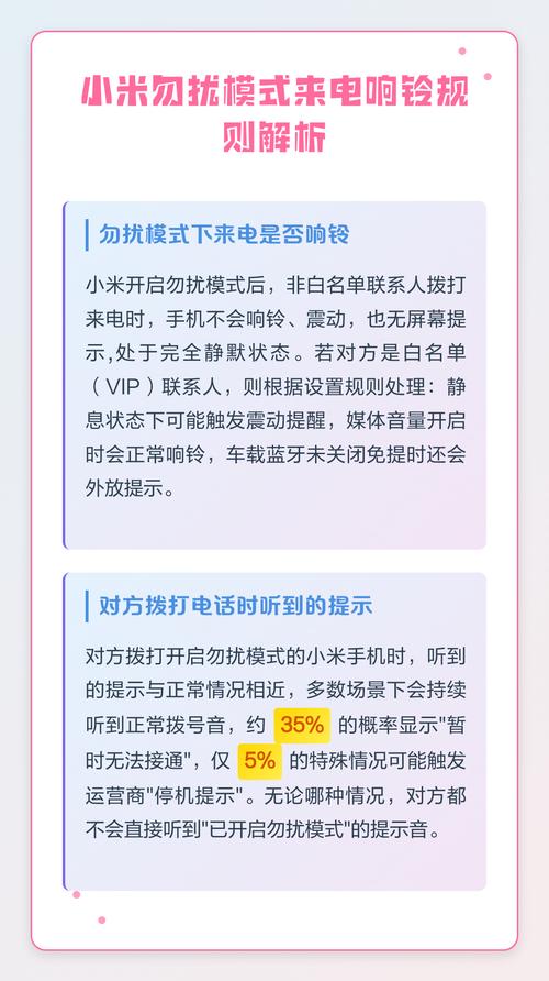 小米手机怎样拒绝陌生号码来电图标