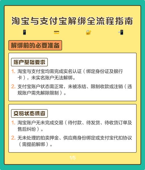 淘宝换绑支付宝账户的方法缩略图