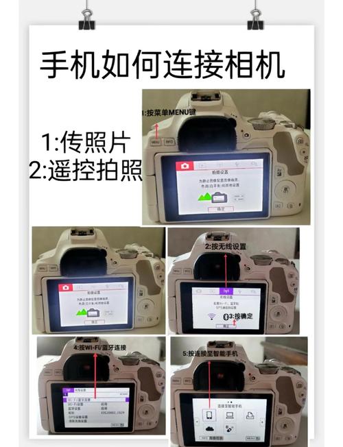 手机连摄像头怎么分享给其他手机图标