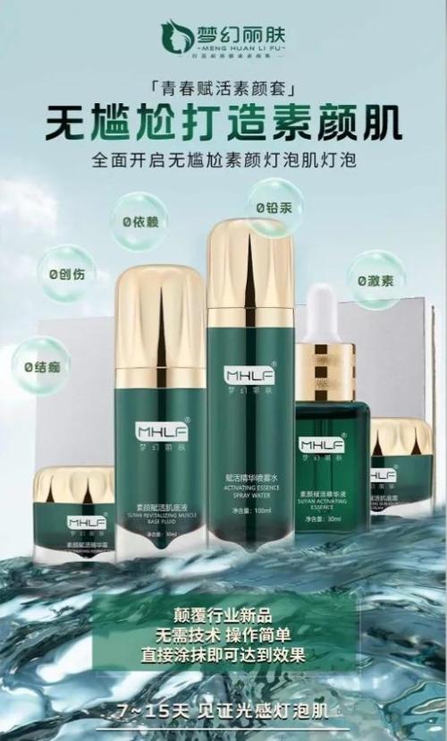 皮肤管理中心活动文案图标