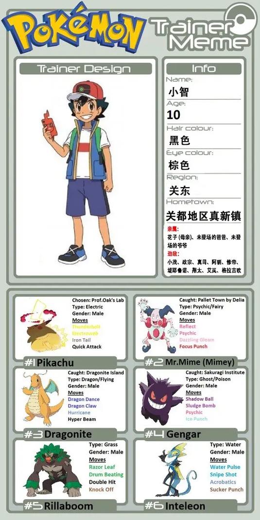 《精灵宝可梦》小智所有的精灵