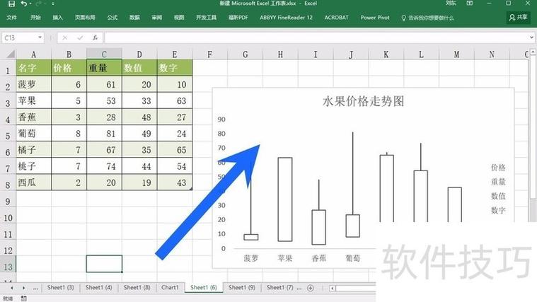 excel添加网格线