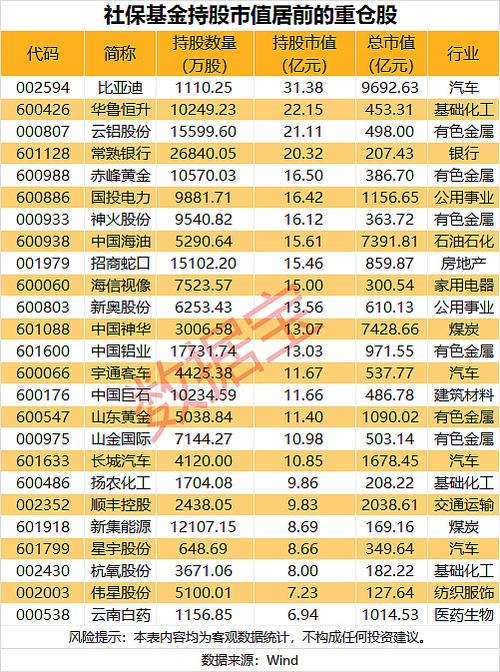 和平免费数据号购买网站图标