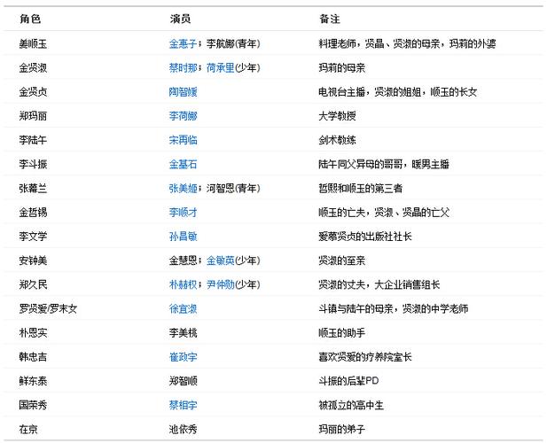 sad049的演员叫什么截图
