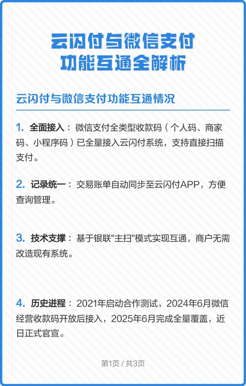 云闪付钱可以微信支付吗缩略图