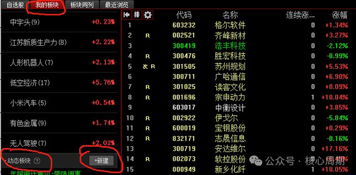 怎样关闭同花顺的自动升级截图