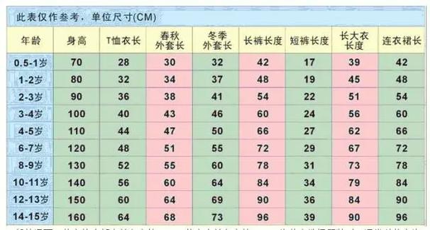 男生衣服尺码和女生是一样的吗截图