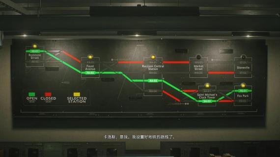 生化危机3图文全攻略图标