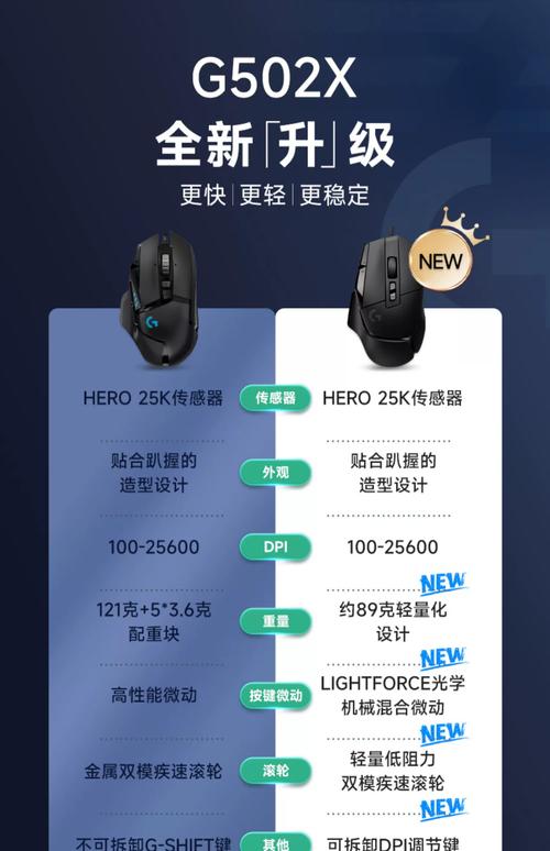 罗技G502图标