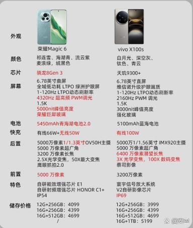 荣耀magic刷机包截图