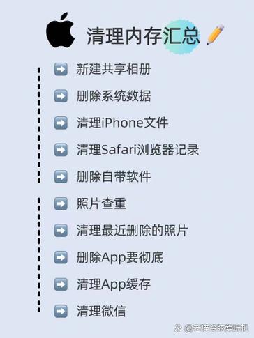 苹果手机如何清理内存空间缩略图